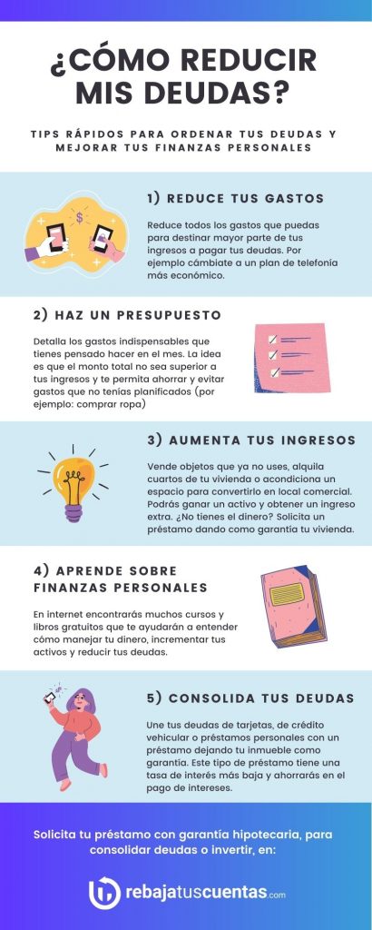 Infografía ¿Cómo reducir mis deudas_