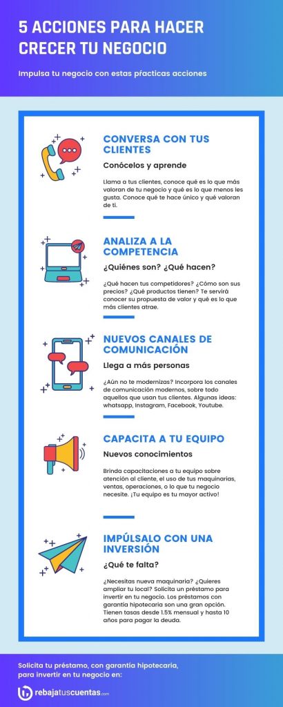 Infografía 5 acciones para hacer crecer tu negocio