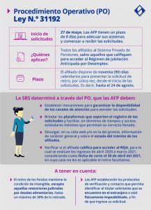 afp